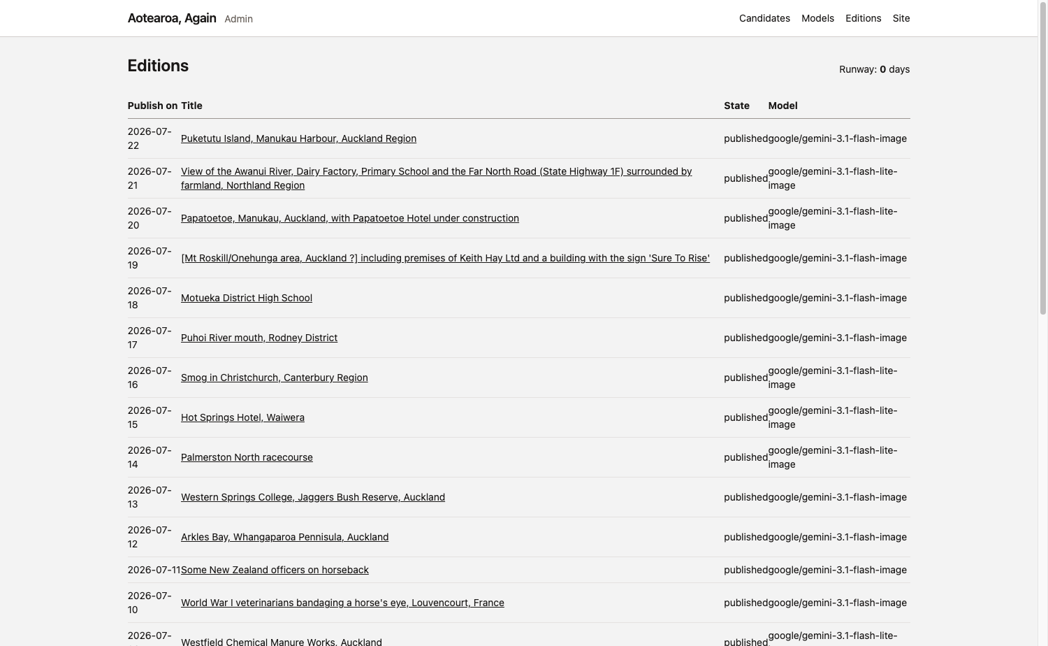 Admin editions runway listing scheduled and published plates