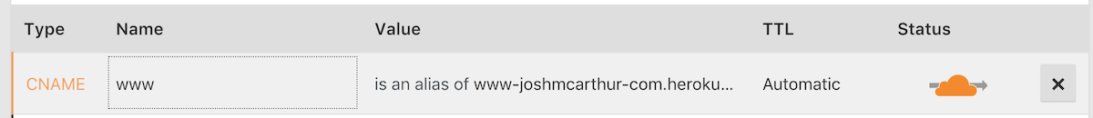 Screenshot of DNS configuration in Cloudflare